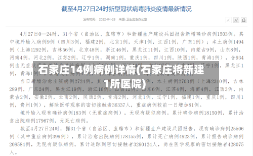 石家庄14例病例详情(石家庄将新建1所医院)