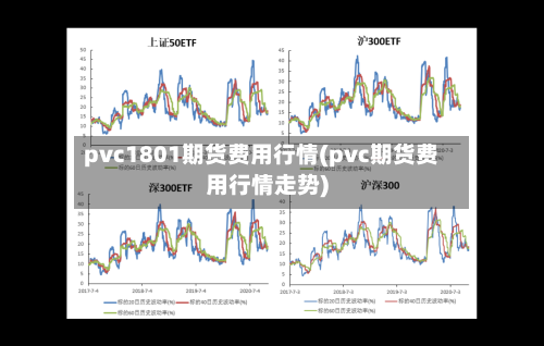 pvc1801期货费用行情(pvc期货费用行情走势)-第2张图片