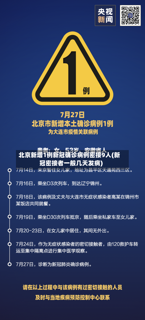 北京新增1例新冠确诊病例密接9人(新冠密接者一般几天发病)-第2张图片