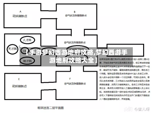【手游梦幻西游地府攻略,梦幻西游手游地府攻略大全】-第1张图片