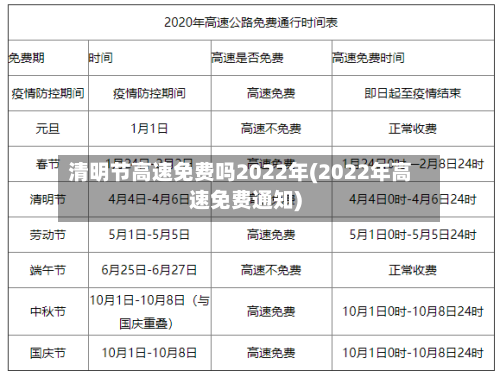 清明节高速免费吗2022年(2022年高速免费通知)-第2张图片
