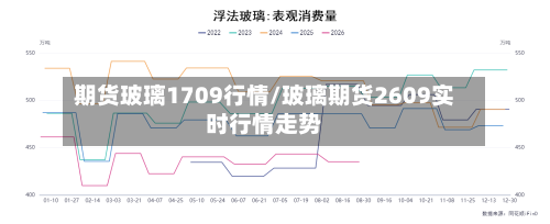 期货玻璃1709行情/玻璃期货2609实时行情走势