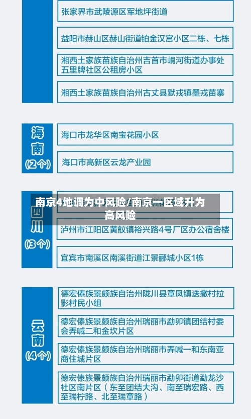 南京4地调为中风险/南京一区域升为高风险-第3张图片