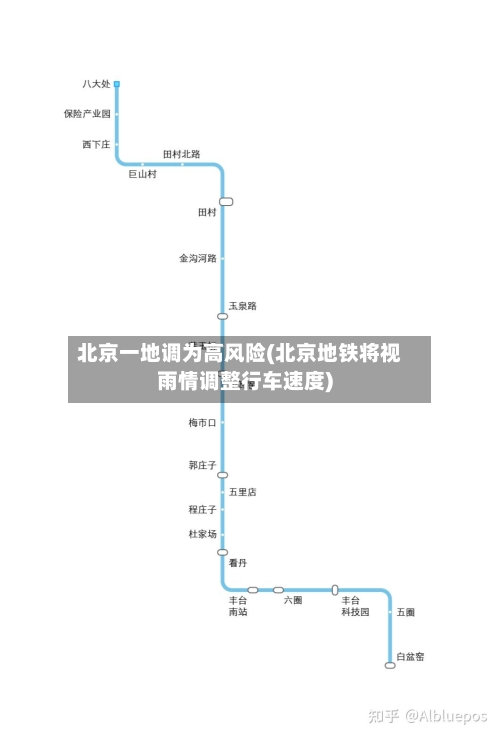 北京一地调为高风险(北京地铁将视雨情调整行车速度)