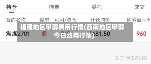 福建地区甲醇费用行情(西南地区甲醇今日费用行情)-第2张图片