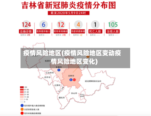 疫情风险地区(疫情风险地区变动疫情风险地区变化)-第2张图片