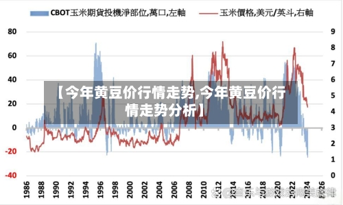 【今年黄豆价行情走势,今年黄豆价行情走势分析】-第3张图片
