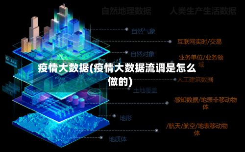 疫情大数据(疫情大数据流调是怎么做的)-第3张图片