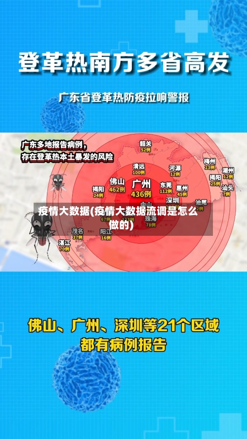 疫情大数据(疫情大数据流调是怎么做的)-第2张图片
