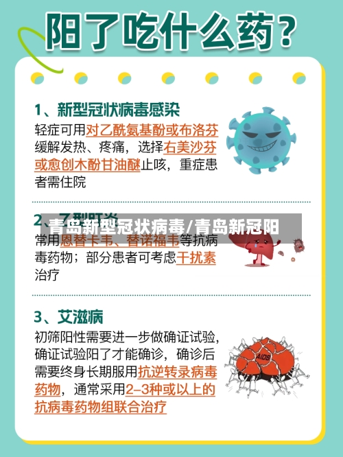 青岛新型冠状病毒/青岛新冠阳