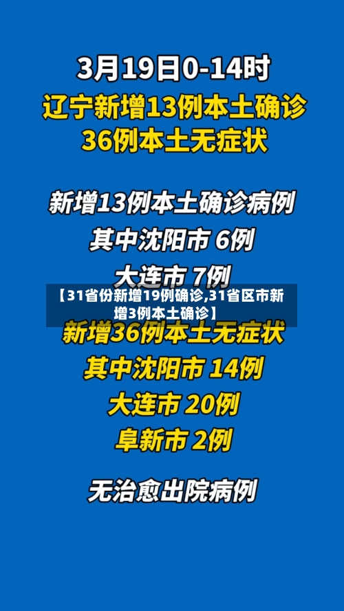 【31省份新增19例确诊,31省区市新增3例本土确诊】-第2张图片