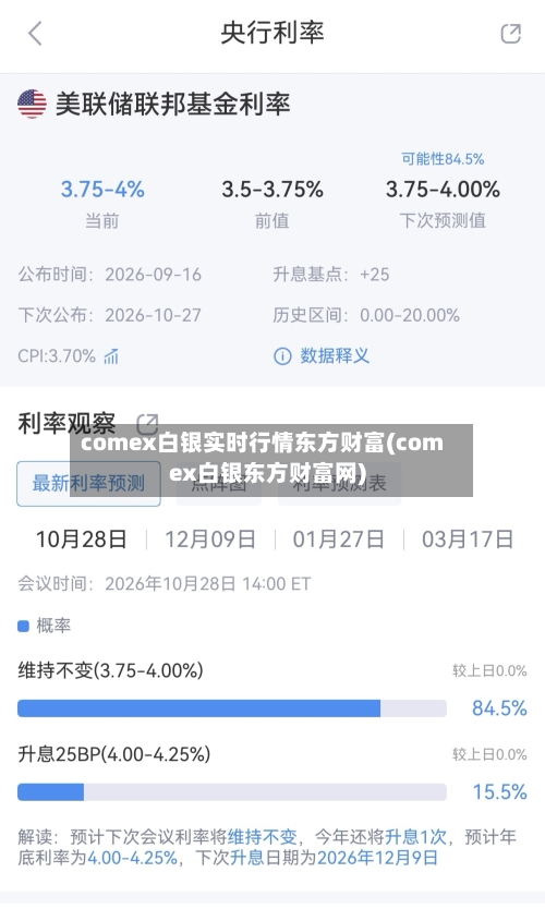 comex白银实时行情东方财富(comex白银东方财富网)-第1张图片