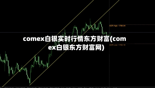 comex白银实时行情东方财富(comex白银东方财富网)-第2张图片