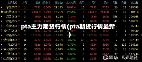 pta主力期货行情(pta期货行情最新)