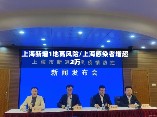 上海新增1地高风险/上海感染者增超2万-第2张图片