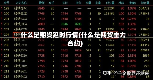 什么是期货延时行情(什么是期货主力合约)-第3张图片