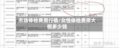 市场体检费用行情/女性体检费用大概多少钱-第2张图片