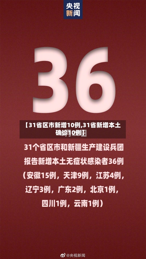 【31省区市新增10例,31省新增本土确诊10例】-第2张图片