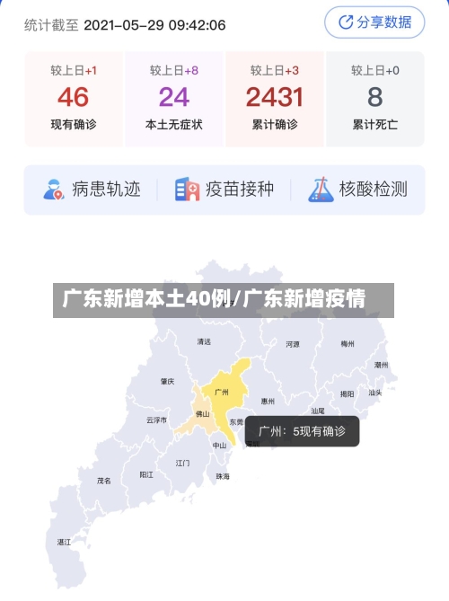 广东新增本土40例/广东新增疫情