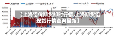 【上海铝价期货即时行情,上海期货铝现货行情查询最新】-第2张图片