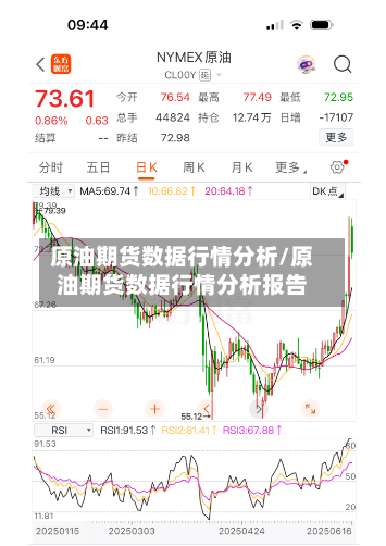 原油期货数据行情分析/原油期货数据行情分析报告-第2张图片
