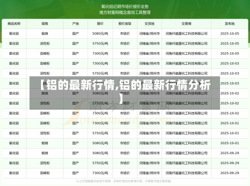 【铝的最新行情,铝的最新行情分析】-第3张图片