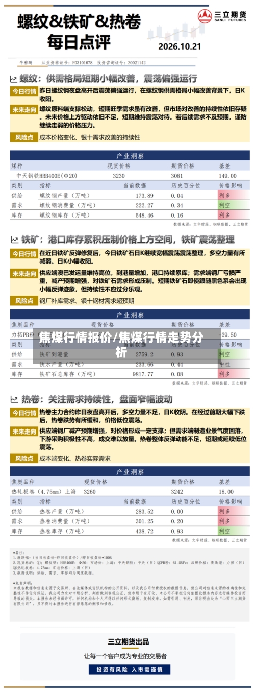焦煤行情报价/焦煤行情走势分析