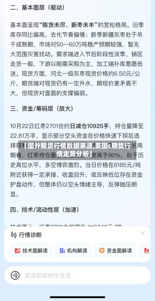 【国外期货行情数据来源,美国c期货行情走势分析】-第3张图片