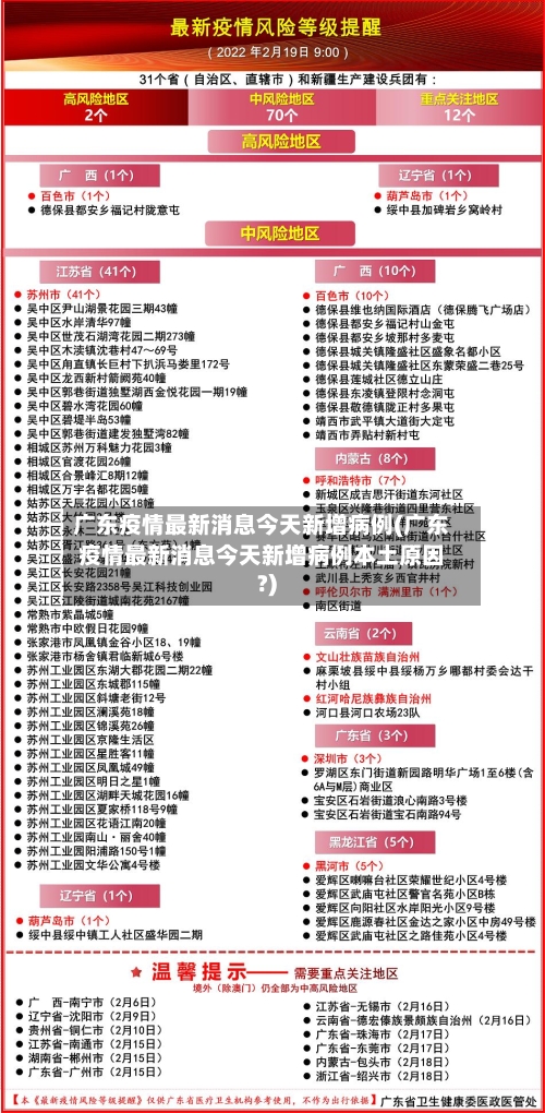 广东疫情最新消息今天新增病例(广东疫情最新消息今天新增病例本土原因?)-第2张图片