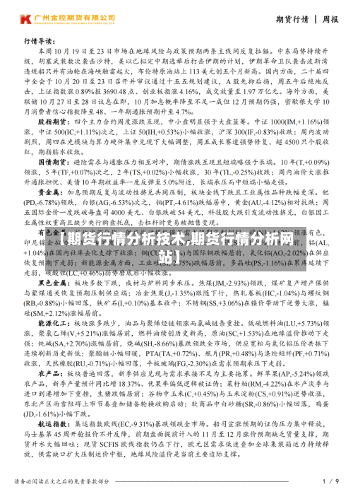 【期货行情分析技术,期货行情分析网站】-第2张图片