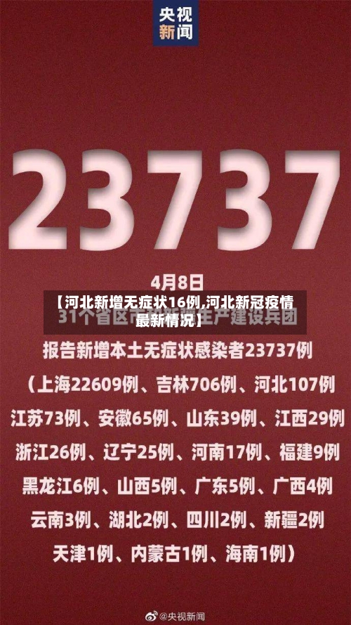 【河北新增无症状16例,河北新冠疫情最新情况】