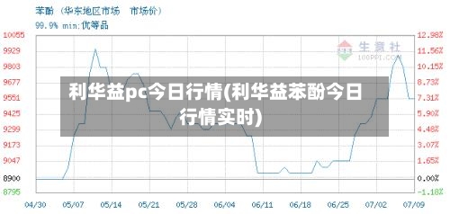 利华益pc今日行情(利华益苯酚今日行情实时)