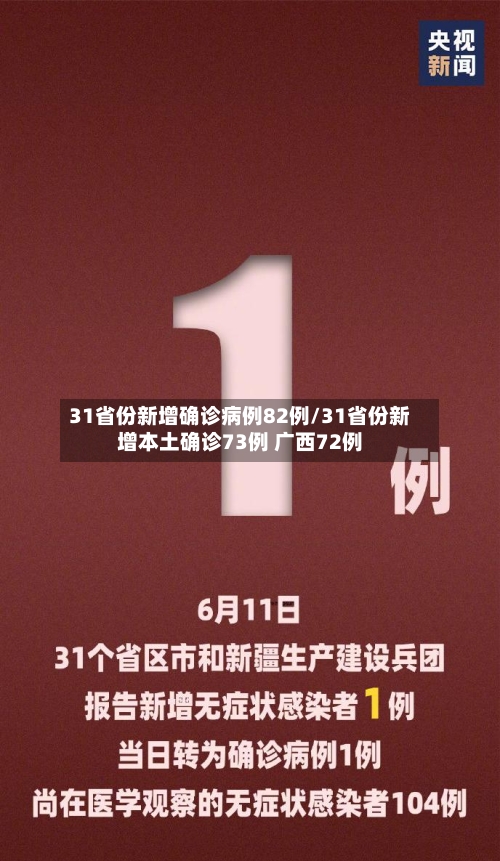 31省份新增确诊病例82例/31省份新增本土确诊73例 广西72例-第1张图片
