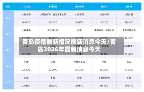 青岛疫情最新情况最新消息今天/青岛2026年最新消息今天-第1张图片