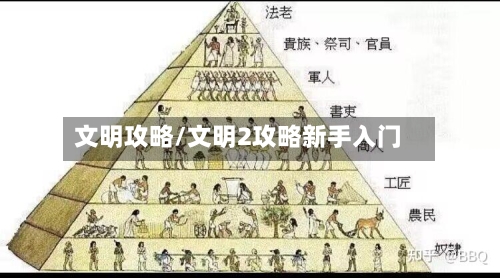 文明攻略/文明2攻略新手入门-第3张图片