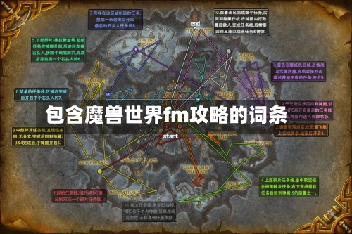 包含魔兽世界fm攻略的词条-第2张图片