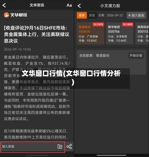 文华窗口行情(文华窗口行情分析)-第2张图片
