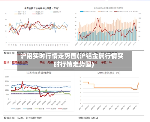 沪铝实时行情走势图(沪铝金属行情实时行情走势图)