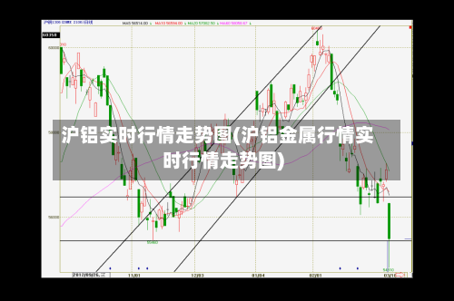 沪铝实时行情走势图(沪铝金属行情实时行情走势图)-第2张图片