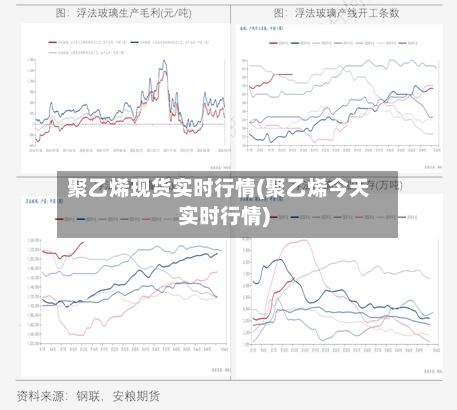聚乙烯现货实时行情(聚乙烯今天实时行情)-第3张图片