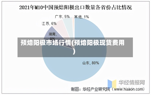 预焙阳极市场行情(预焙阳极现货费用)-第3张图片