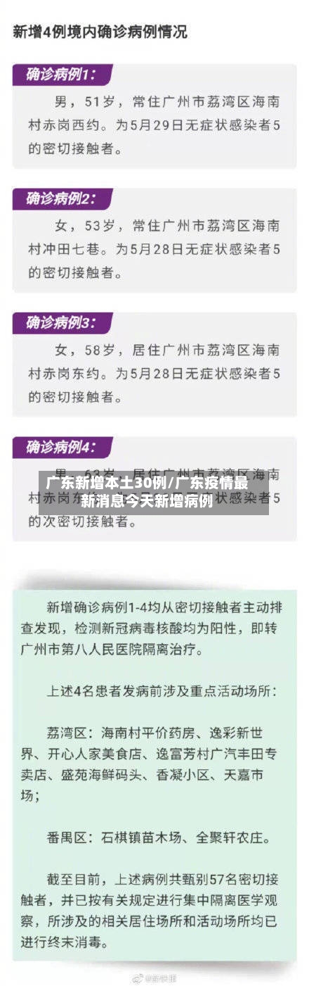 广东新增本土30例/广东疫情最新消息今天新增病例-第1张图片