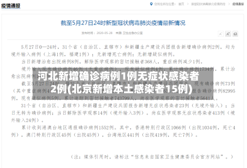 河北新增确诊病例1例无症状感染者2例(北京新增本土感染者15例)-第3张图片