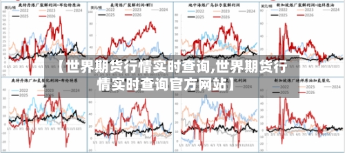 【世界期货行情实时查询,世界期货行情实时查询官方网站】-第3张图片