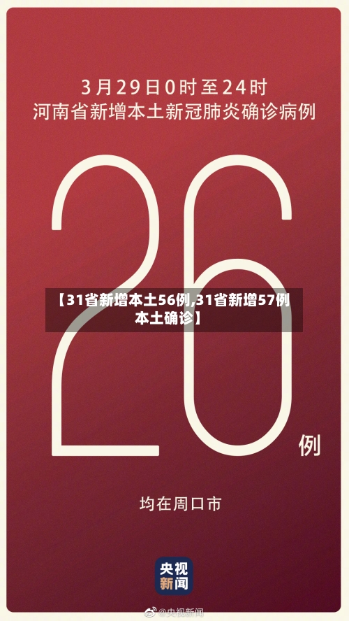 【31省新增本土56例,31省新增57例本土确诊】-第2张图片