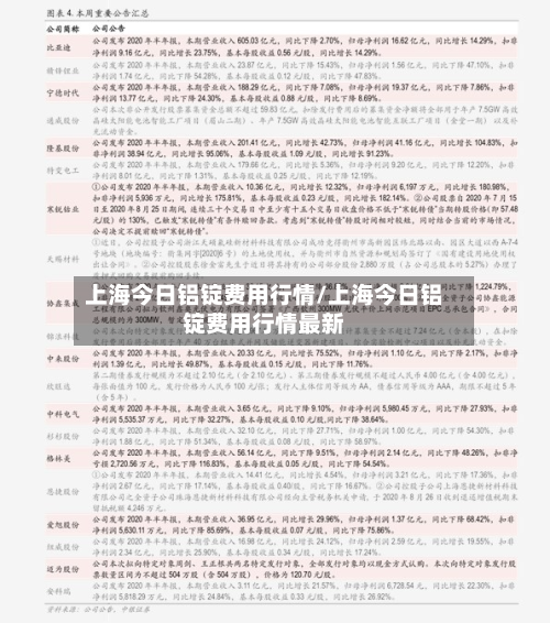 上海今日铝锭费用行情/上海今日铝锭费用行情最新