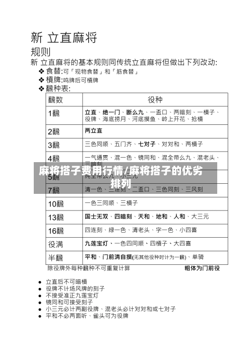 麻将搭子费用行情/麻将搭子的优劣排列