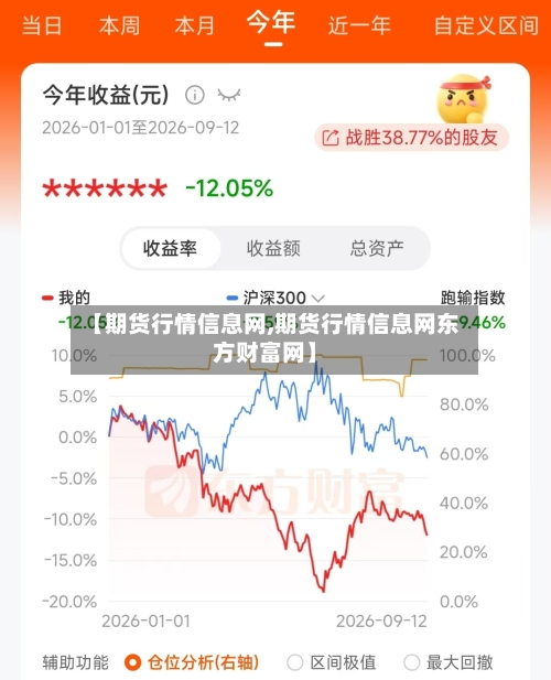 【期货行情信息网,期货行情信息网东方财富网】-第3张图片