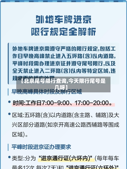 【北京尾号限行查询,今天限行尾号是几呀】