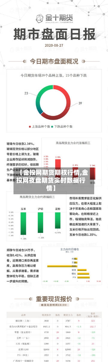 【金投网期货期权行情,金投网夜盘期货实时数据行情】-第3张图片